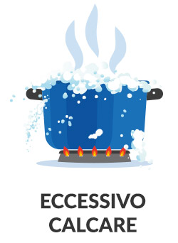 eccessivo calcare nell'acqua