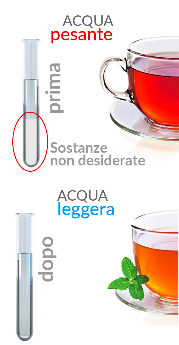 acqua leggera dopo essere stata purificata da un depuratore acqua