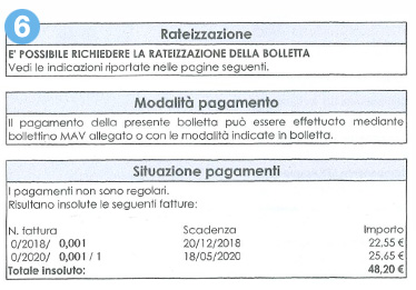 Modalità di pagamento per la bolletta dell'acqua , situazione dei pagamenti e rateizzazione