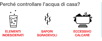 perchè controllare l'acqua di casa