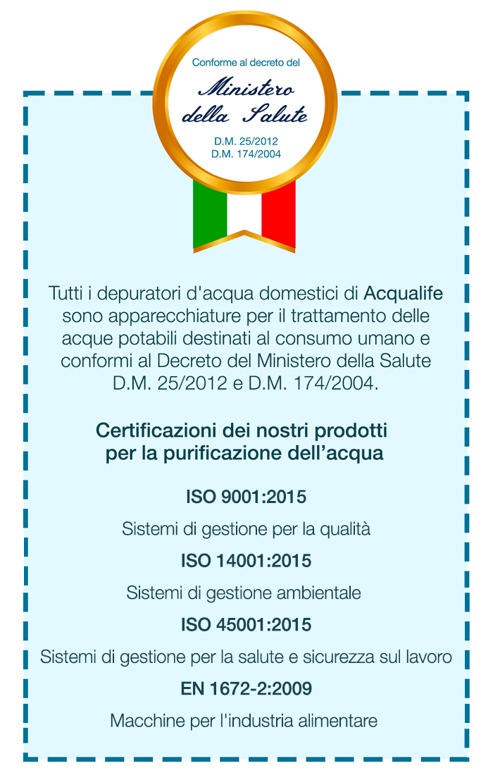 certificazioni dei prodotti per la purificazione dell'acqua domestica