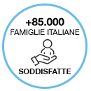famiglie italiane soddisfatte del proprio depuratore acqua domestico